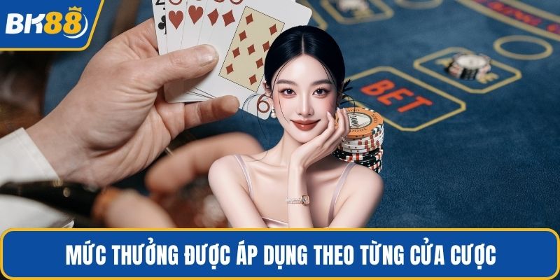 Mức thưởng được áp dụng theo từng cửa cược