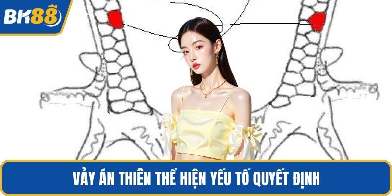 Vảy án thiên thể hiện yếu tố quyết định